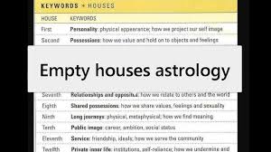 Empty Houses In A Birthchart Youtube