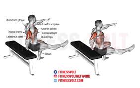 one arm bench dip how to benefits