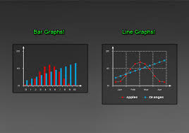 Released Graph Maker Ugui Ngui Dfgui Line Graphs