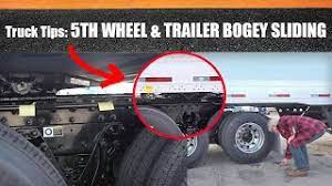 adjust 5th wheels and trailer bogeys