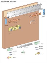 Concealed Sliding System With Dual