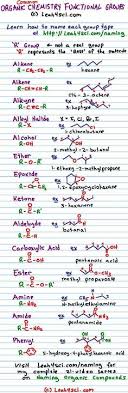 83 Best Organic Chemistry Shortcuts Images In 2019 Organic
