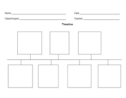 Blank Timeline Template For Kids Outline Printable Meaning