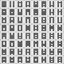 Jung Writes All 64 Hexagrams Of The I Ching From Memory