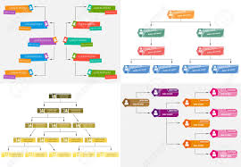 Set Of Four Colorful Business Structure Concept Corporate Organization
