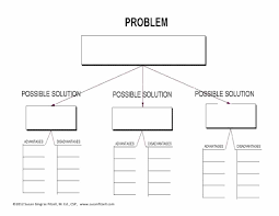 Teaching Strategies How To Help Students Make Good