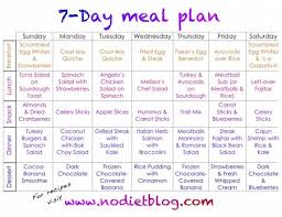 Day Nutrition Plan Day Diet Menu Plan Lose Weight Fast