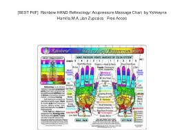 Best Pdf Rainbow Hand Reflexology Acupressure Massage