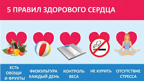29 сентября – Всемирный День Сердца — gkb6.ru