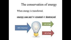 energy transfer you