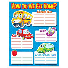 Learning Chart How Do We Get Home