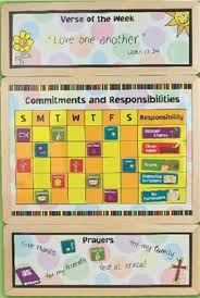 Christian Responsibility Chart Teach Kids To Be