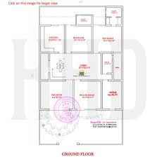 Indian Home Design And Free Floor Plan