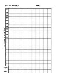 Addition Facts Chart Of Progress For Student Editable
