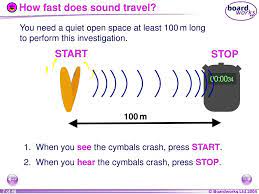 how fast does sound travel in miles per