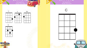 octopus s garden ukulele s chart