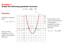 Math Example Quadratics Graphs Of