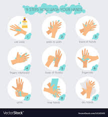 Cucilah tangan anda menggunakan sabun dan jadikan sebagai kebiasaan untuk diri dan keluarga. Tangkal Corona Ini 5 Lagu Yang Bisa Dinyanyikan Sambil Cuci Tangan 20 Detik