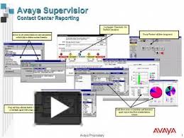 Avaya cms custom report writing   Online Writing Lab Call Centre Helper