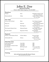 Sample Audition Resume   Free Resume Example And Writing Download Sample Resumes Military To Civilian Federal And More For What Is A Resume  For A Job