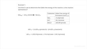 How To Determine If A Redox Reaction Is