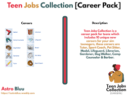 the sims resource jobs collection