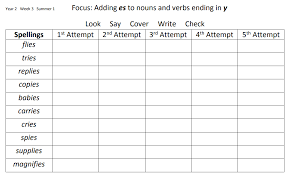 week 3 spellings adding es to nouns