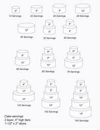 Wilton Wedding Cake Serving Chart Idea In 2017 Bella Wedding