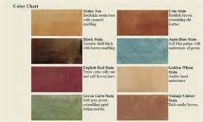 Tuscan Color Palette Bing Images Tuscan Paint Colors