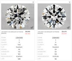 the best diamond clarity for engagement