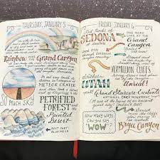 brilliant travel journal ideas for your