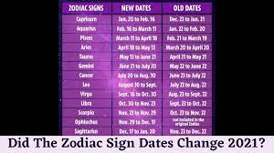 new zodiac signs dates 2021
