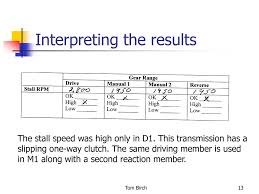 Automatic Transmission Stall Test Ppt Download