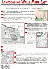 Sleeper Retaining Wall