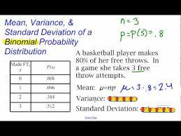 a binomial prolity distribution