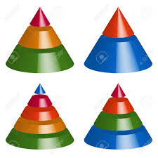 Pyramid Cone Charts 3 2 5 4 Levels Multilevel Triangle 3d