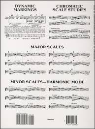 Alto Sax Major Scales Finger Chart Www Bedowntowndaytona Com