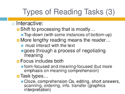 Language Assessment Assessing Reading Full Description