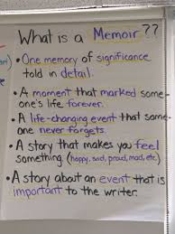What Is A Memoir Anchor Chart Writers Workshop Ela