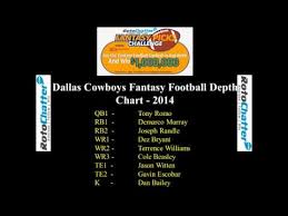 Dallas Cowboys Depth Chart 2014 Fantasy Football Youtube