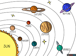 how to draw the solar system really