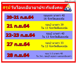 เช็ค วัน โอน เงิน เยียวยา มาตรา 40 รอบ 2.4