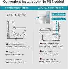 Upflush Toilet For Basement With 600w