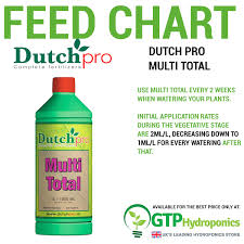 Dutch Pro Multi Total