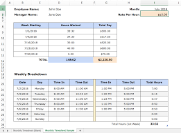 Excel Time Tracking 4 Templates Pros And Cons And Alternatives