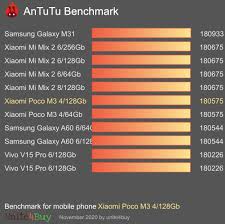 In the antutu benchmark test, the xiaomi poco m3 4/64gb got a score of 180575 points. Xiaomi Poco M3 4 128gb Antutu Benchmark Score Results
