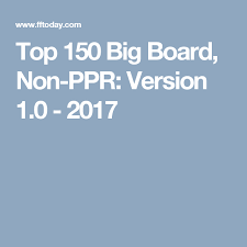 Check out our rankings or try a mock draft. Top 150 Big Board Non Ppr Version 1 0 2017 Nfl Fantasy Football Fantasy Football Players Big