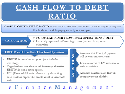 Cash Flow To Debt Ratio Meaning
