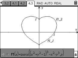 Godly Dominion Graphing Hearts