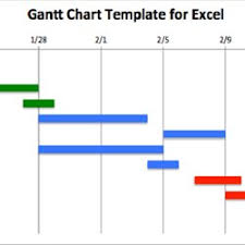 Free Gantt Chart Template For Excel Pearltrees